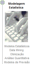 Modelagem Analtica, Ferramentas Estatsticas, Ferramentas de Predio, Simulaes de Monte Carlo, Mtodos Quantitativos