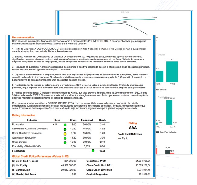 CreditChat - Aplicação Integrada ao ChatGPT para Análise de Crédito