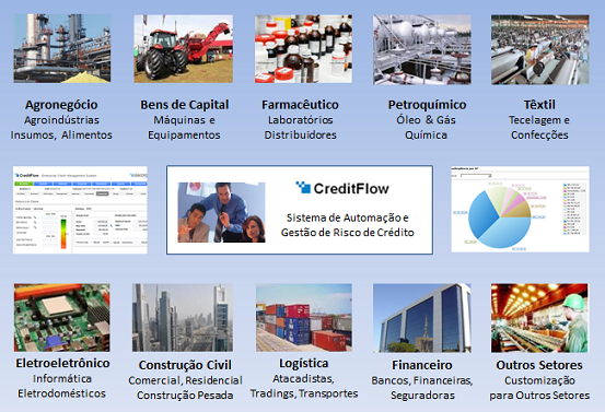 Sistema de Automatizacin y Anlise de Crediticio